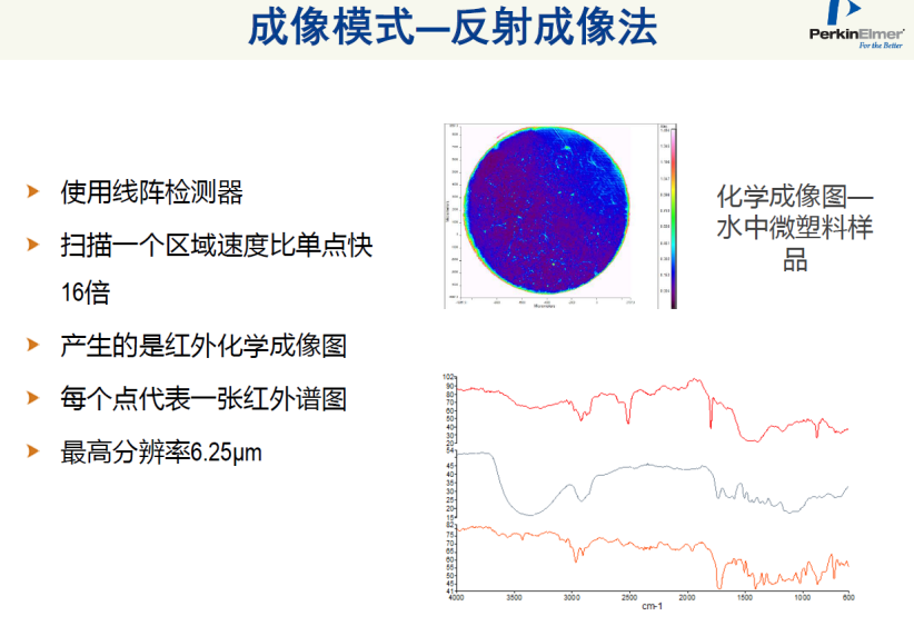 说明: E:\徐文件\2024.6.12仪器信息\显微红外.PNG