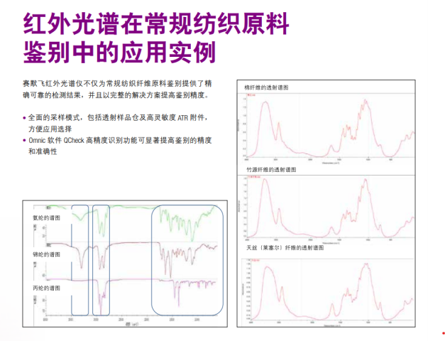 说明: F:\我的文件\2022仪器调研\2024仪器信息表\Nicolet 360.png