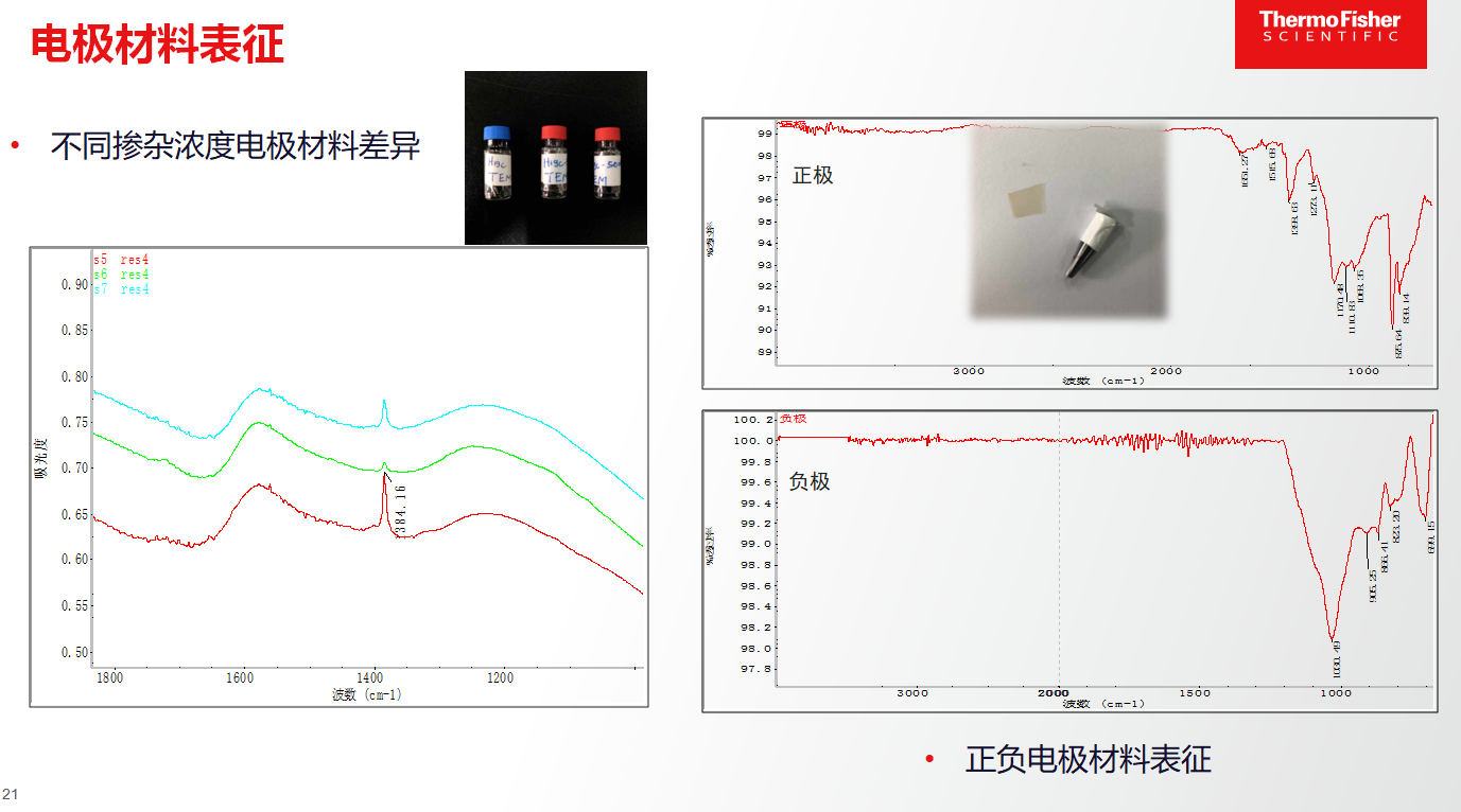 说明: F:\我的文件\2022仪器调研\2024仪器信息表\屏幕截图 2024-06-13 133245.png